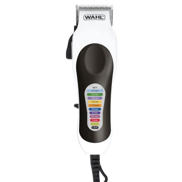 Hrklipper Color Pro Plus