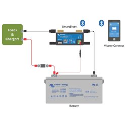 VICTRON 500A Batteri Computer SmartShunt