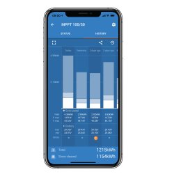 VICTRON 100/30 SmartSolar MPPT Solcelleregulator med bluetooth