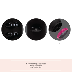 H�rt�rrer Harmony